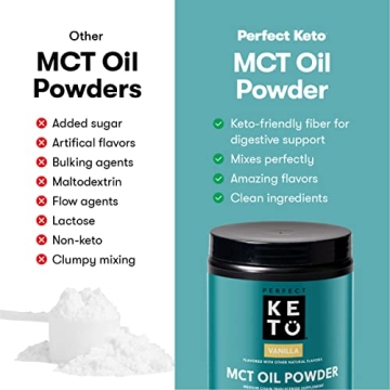 Perfect Keto MCT Oil Powder for Energy and Focus