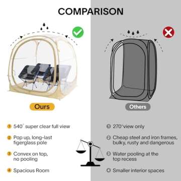 EighteenTek Pod All Weather Sports Tent with Sealed Floor - Instant Tent Shelter - Outdoor Bubble Te...