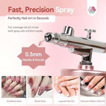 SAVILAND Super-Stable Airbrush Kit: 25 PSI Precision Airbrush for Nails Rechargeable Dual-Mode Airbrush Gun 0.3mm Nozzle Nail AirBrush Machine Protable Airbrush Gel Nail Ombre French Paint Home Pink
