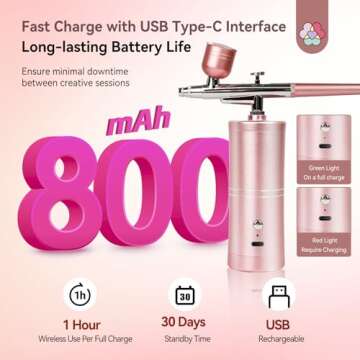 SAVILAND Super-Stable Airbrush Kit: 25 PSI Precision Airbrush for Nails Rechargeable Dual-Mode Airbrush Gun 0.3mm Nozzle Nail AirBrush Machine Protable Airbrush Gel Nail Ombre French Paint Home Pink