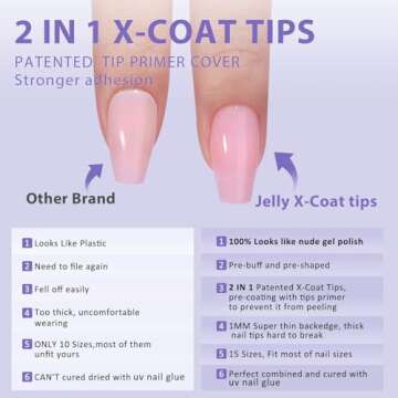 BTArtbox XCOATTIPS Natural Nail Tips Designed for Perfection