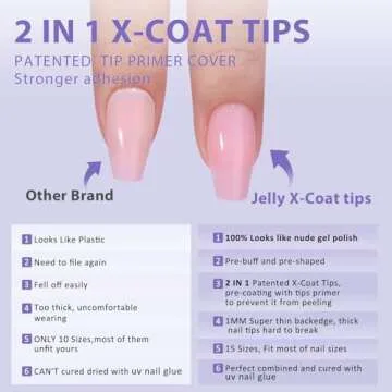 BTArtbox XCOATTIPS Natural Nail Tips Designed for Perfection