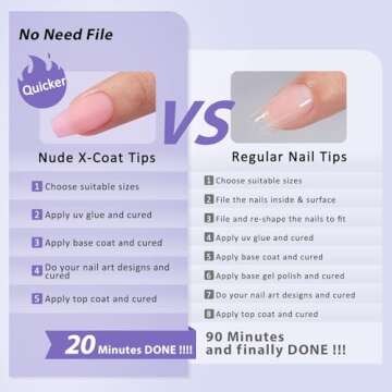 BTArtbox XCOATTIPS Natural Nail Tips Designed for Perfection