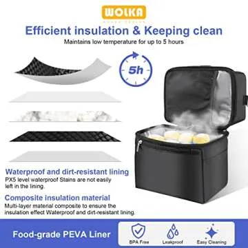 Breastmilk Cooler Bag - Cooler Bag for Nursing Moms Multi-Function, Insulated Baby Bottle Cooler Tote Bag with Double Compartments - Fits 6 Baby Bottles Up to 9 Ounce - All Black