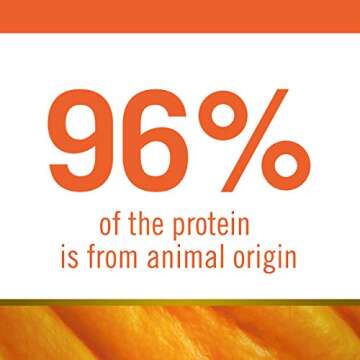 Premium Grain-Free Dog Food for Healthy Pets