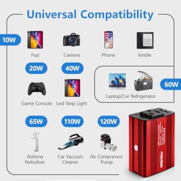 Bapdas 150W Power Inverter 12v to 110v Car Adapter Outlet to Wall Plug with 3.1A Dual USB Car Charger for Laptop Computer-Red