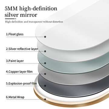 KHXUHAWK 65" Modern Full Length Mirror with Stand