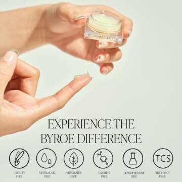 Byroe Mojito Lip Mask for Hydrating, Softening Lips