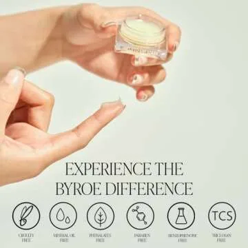 Byroe Mojito Lip Mask for Hydrating, Softening Lips