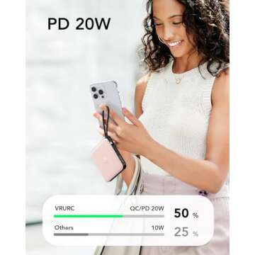 VRURC Mini Portable Charger, 22.5W USB C Fast Charging 10000mAh Pocket Power Bank with Built-in Cable, Battery Pack for iPhone 16 15 14 13 Samsung Galaxy S23 S22 Google Android, Pink(1 Pack)