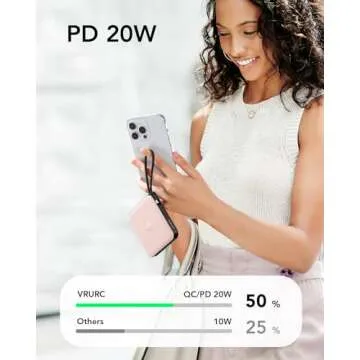 VRURC Mini Portable Charger, 22.5W USB C Fast Charging 10000mAh Pocket Power Bank with Built-in Cable, Battery Pack for iPhone 16 15 14 13 Samsung Galaxy S23 S22 Google Android, Pink(1 Pack)