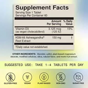 SLOWLII KSM-66 Ashwagandha Peppermint Tablets - Relax Better Naturally