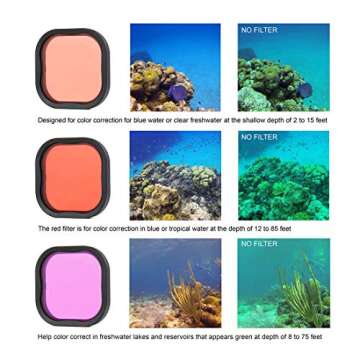 SOONSUN 3-Pack Dive Filter for GoPro Hero 8 9 10 11 12 13 Black Official Waterproof Housing Case - Red, Light Red, Magenta Filters - Color Correction for Underwater Video and Photography