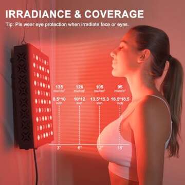 BONTANNY Red Light Therapy for Body and Face, 660nm 850nm Red Near Infrared Light with 60 Dual Chip LEDs, Timer, 3 Modes, High Power Clinical Grade Panel, for Pain Relief, Sleep, Skin Health, 100W