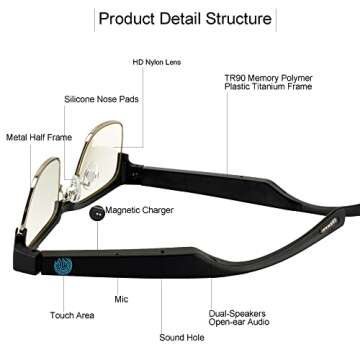 DOVIICO Smart Glasses Bluetooth-Audio Glasses for Men Women with Alexa, Built-in Mic, Blue Light Filter&Polarized Lenses for All Smart Devices Voice Assistant