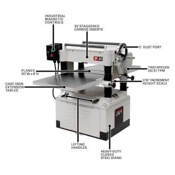 JET 20-Inch Planer with Helical Cutterhead 5 HP