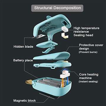 Mini Bag Sealer,2 in 1 Heat Sealer with Cutter,Bag Heat Sealer Handheld Portable Vacuum Sealers for Chip Bags Plastic Bags Food Storage Snack Fresh Bag Sealer (Battery Not Included)