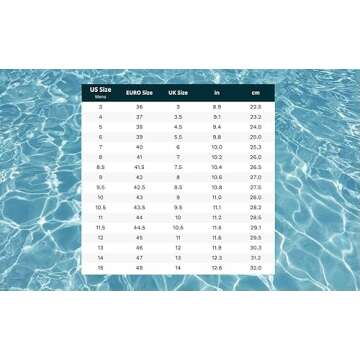 SWIMS Mens Loafers, Penny Boat & Deck Shoes for Men, Casual Beach Loafer, Comfortable Summer Shoe, Stylish Lightweight Walking Footwear, Quick Dry Breathable Eco Friendly (Black,9.5)