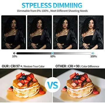 GVM LED Video Lighting Kit with App Control for Creators