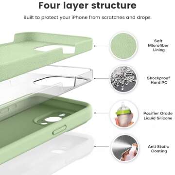 Vooii iPhone 15 Pro Max Case - Upgraded Silicone, Camera Protection, Anti-Scratch