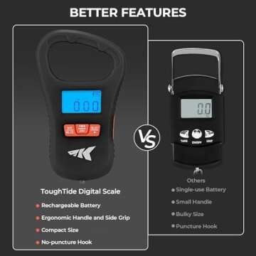 KastKing Fish Scale, ToughTide USB Charging Fishing Scale, 65lb Capacity, Ultra-Thin Digital Fish Sc...