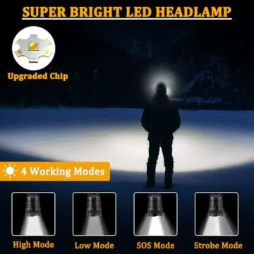 KYEKIO Headlamp Rechargeable, 990000LM Super Bright Head Lamp, Adjustable Focus LED Headlamp, 90°An...