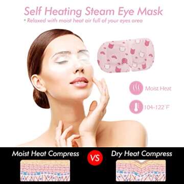 Jekeno Steam Eye Mask - 16 Packs Self Heating Comfort