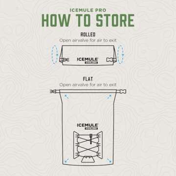 ICEMULE Pro XLarge Collapsible Backpack Cooler – Hands Free, 100% Waterproof, 24+ Hours Cooling, Soft Sided Cooler for Hiking, Camping, Fishing & Picnics, 33 Liter, Fits 32 Cans + Ice, Matte Black