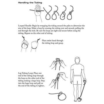 THERABAND Resistance Tubes, Professional Latex Elastic Tubing For Upper & Lower Body, Core Exercise, Physical Therapy, Lower Pilates, At-Home Workouts, & Rehab, 25 Foot, Yellow, Thin, Beginner Level 2