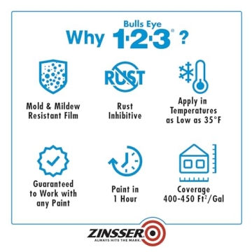 Rust-Oleum ZINSSER Bulls Eye Primer for All Surfaces