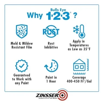 Rust-Oleum ZINSSER Bulls Eye Primer for All Surfaces