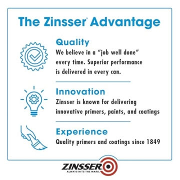 Rust-Oleum ZINSSER Bulls Eye Primer for All Surfaces