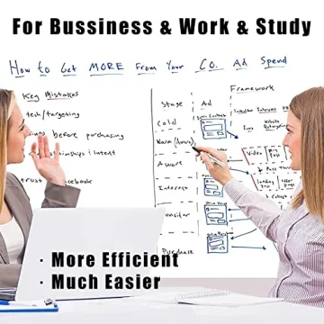 Self Adhesive White Board Paper for Homes Classrooms