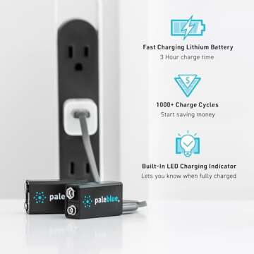 Rechargeable 9V Smart Batteries with USB Charger by Pale Blue, Lithium Ion 9 Volt 500 mAh, Charges U...