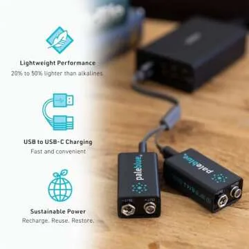 Rechargeable 9V Smart Batteries with USB Charger by Pale Blue, Lithium Ion 9 Volt 500 mAh, Charges Under 3 Hours, Over 1000 Cycles, 2-in-1 USB to USB-C Charging Cable, LED Charge Indicator, 2-Pack