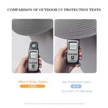 ZOORON Sun Hats UPF 50+ for Outdoor Fun and Safety