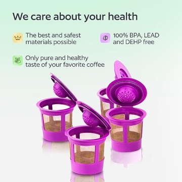 GoodCups Reusable K Cups - Eco-friendly Coffee Filters