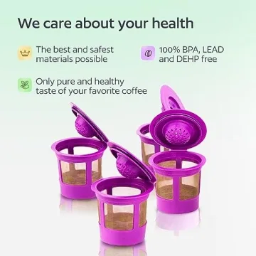 GoodCups Reusable K Cups - Eco-friendly Coffee Filters
