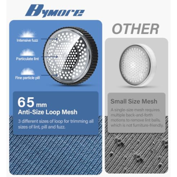 Bymore Fabric Shaver for Lint Removal and Clothing Care
