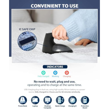 Bymore Fabric Shaver for Lint Removal and Clothing Care