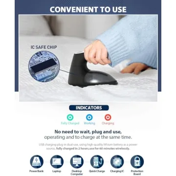 Bymore Fabric Shaver for Lint Removal and Clothing Care