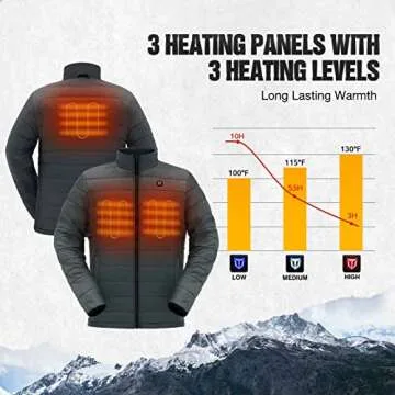 TIDEWE Men’s Heated Jacket 3-in-1 with Hood and Battery Pack, Heated Coat (Black, Size M)
