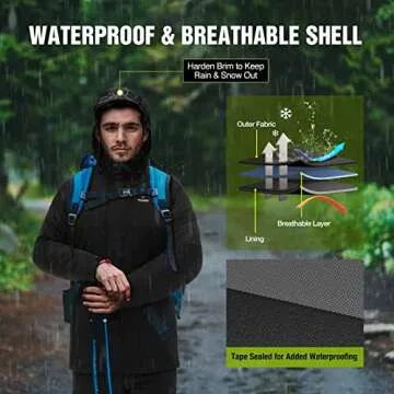 TIDEWE Men’s Heated Jacket 3-in-1 with Hood and Battery Pack, Heated Coat (Black, Size M)