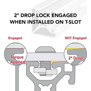 8020 Aluminum Extrusion Bi-Slot Double Channel Rail Profile