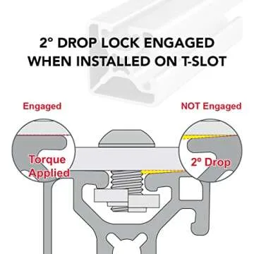 8020 Aluminum Extrusion Bi-Slot Double Channel Rail Profile