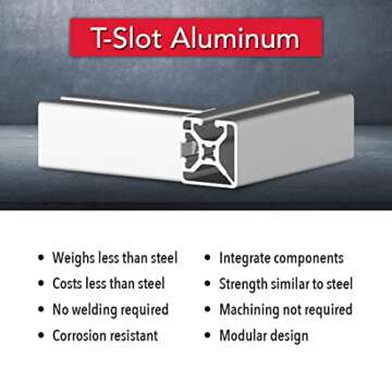 8020 Aluminum Extrusion Bi-Slot Double Channel Rail Profile