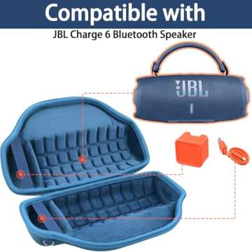 co2CREA Hard Case for JBL Charge 6 Speaker - Travel Ready