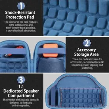 co2CREA Hard Case for JBL Charge 6 Speaker - Travel Ready