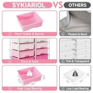 SYKIARIOL 8 Drawers Rolling Storage Cart with Wooden Top, Multipurpose Utility Cart with Opening Shelf & Lockable Wheels, Storage Drawer Cart Organizer for Home Office Craft Room Classroom, Pink