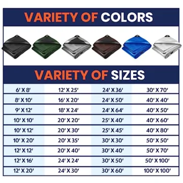 Tarpco Safety Heavy Duty Tarps Waterproof UV Resistant